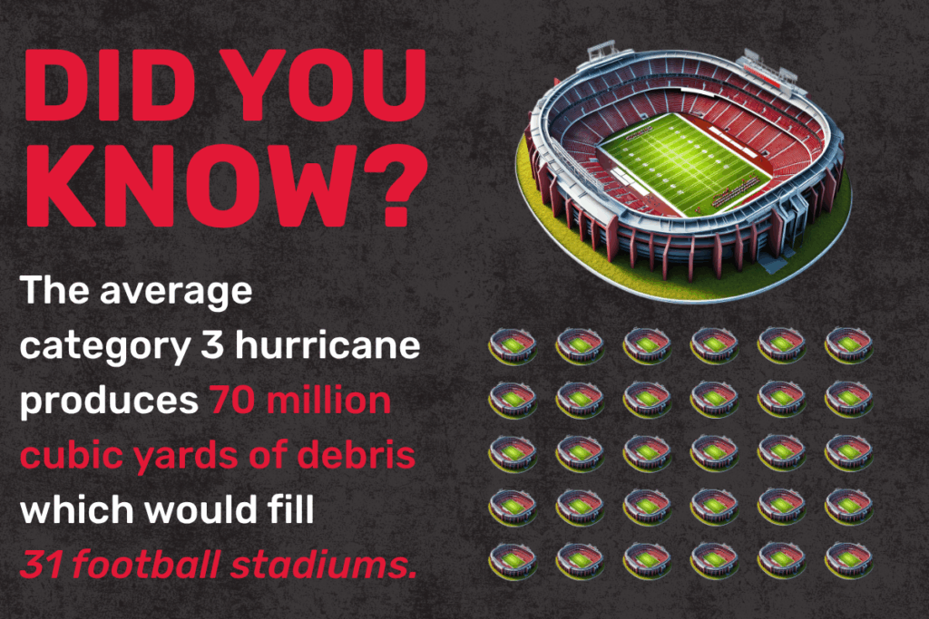 Hurricane Debris Recycling | Marpan