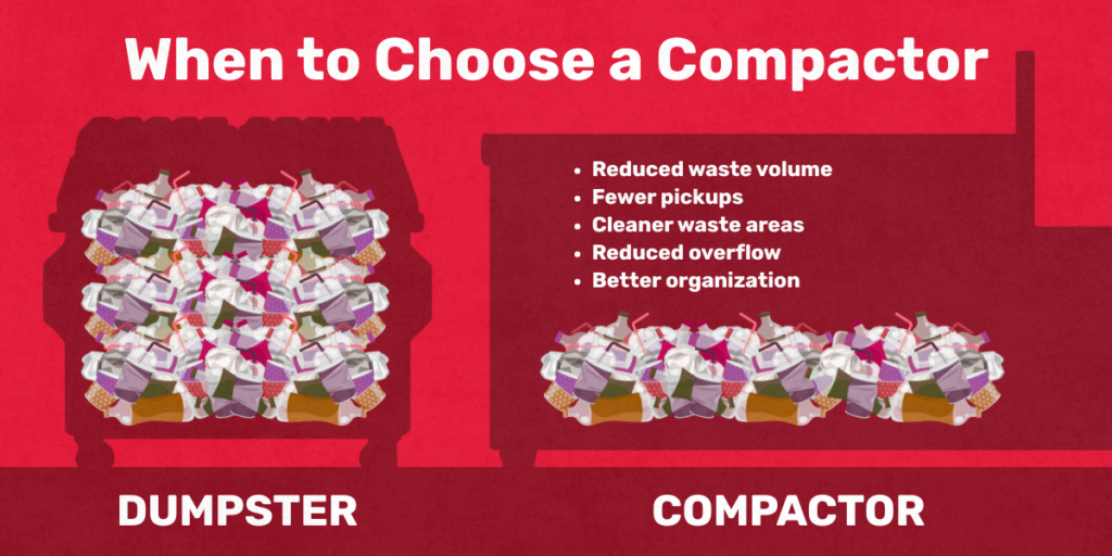 Compactors vs. Dumpsters Marpan