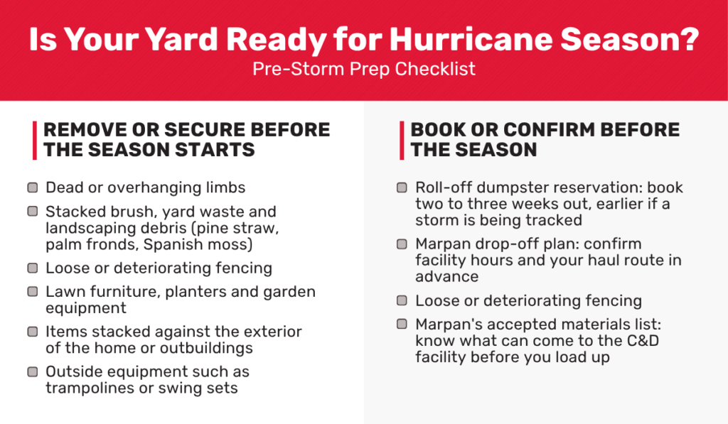 Storm Preparation | Marpan